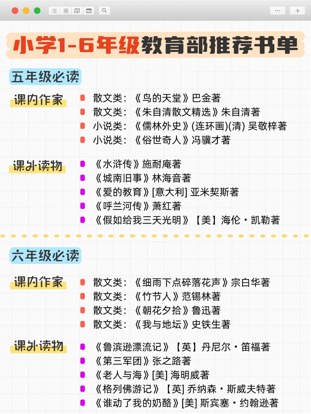 小学1-6年级必备📕教育部推荐阅读书单