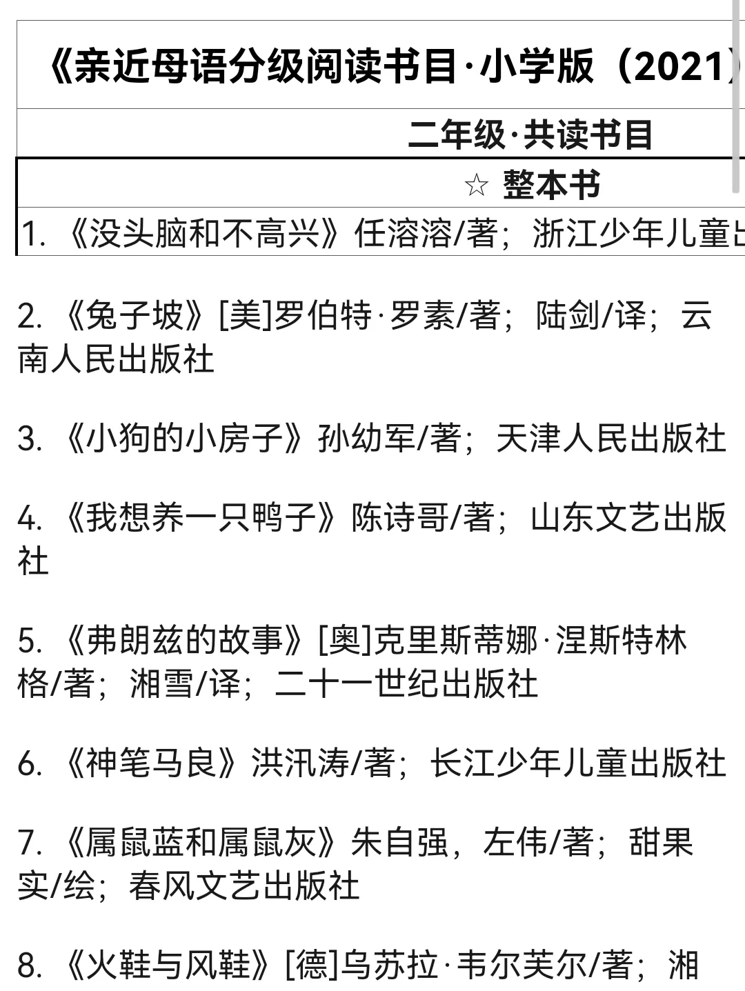最全1-6年级小学生阅读书单，我都整理好啦