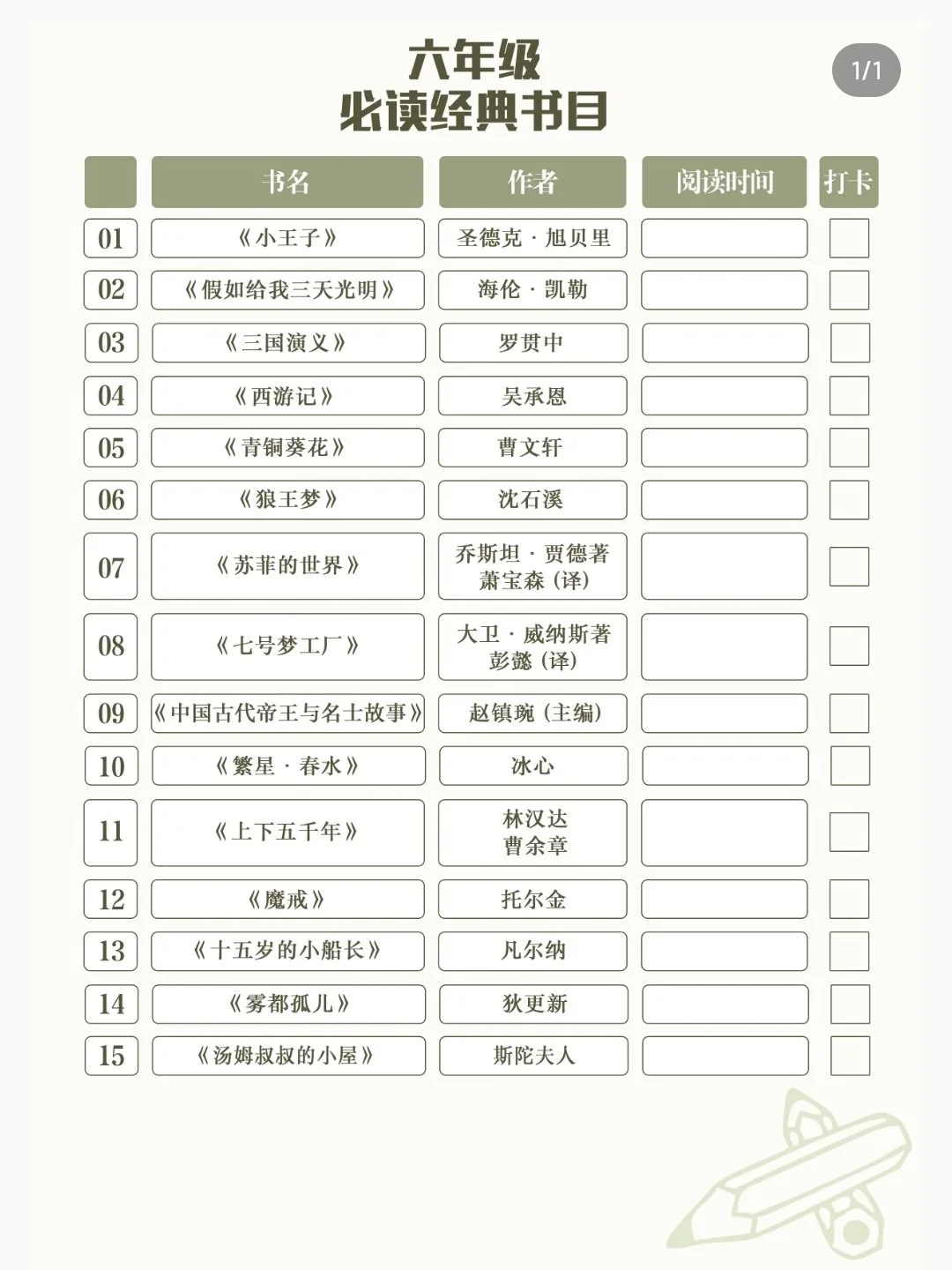 终于来了😭人民日报推荐的小学生必读书单📖