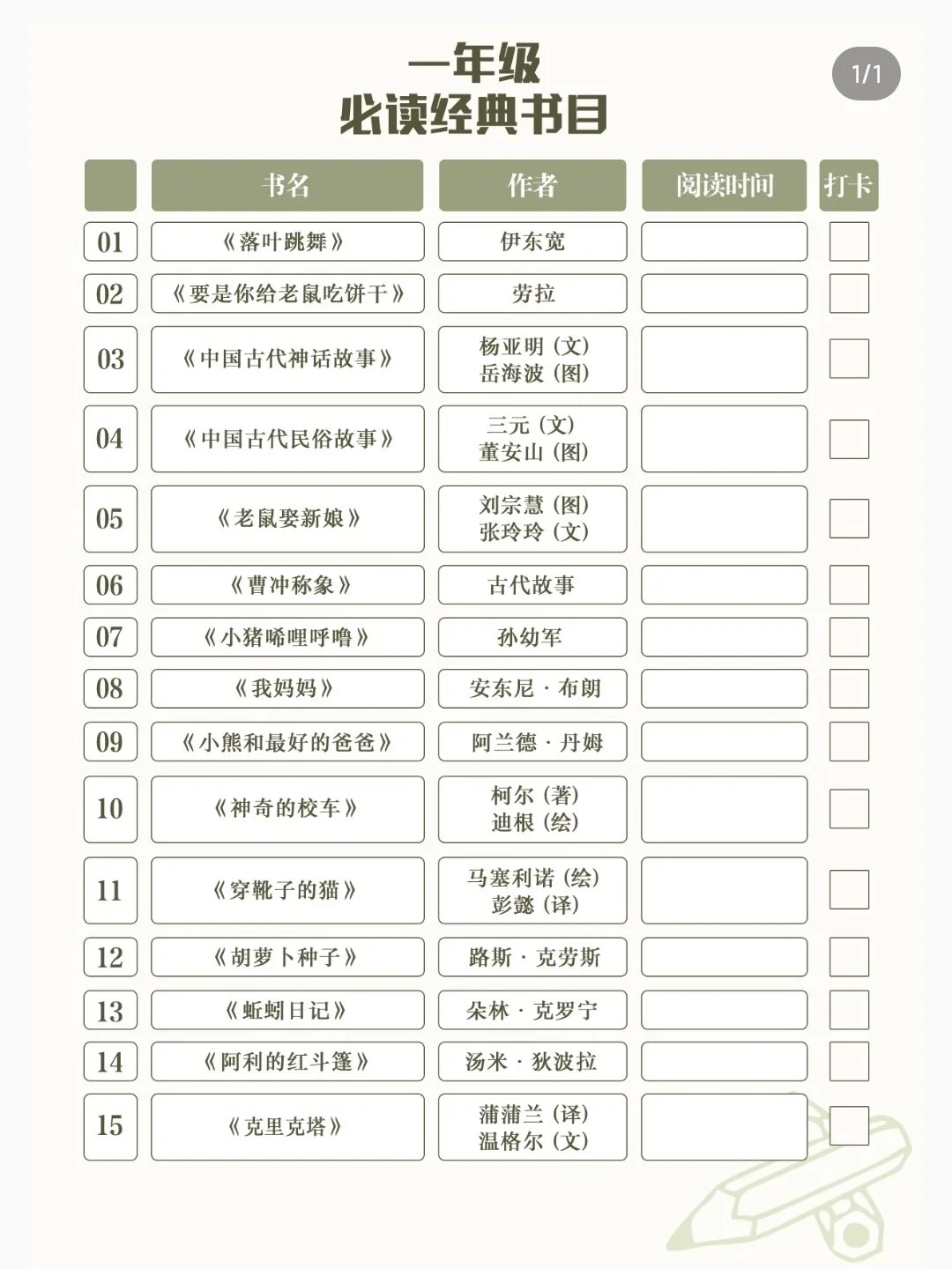 终于来了😭人民日报推荐的小学生必读书单📖