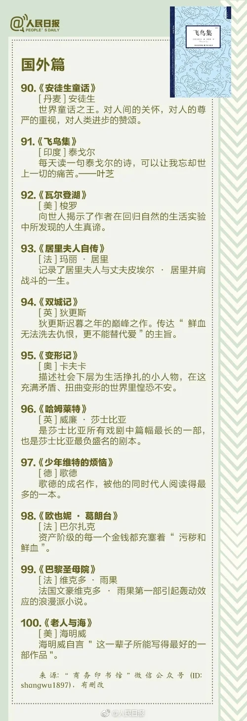 《人民日报》推荐100部中外文学名著