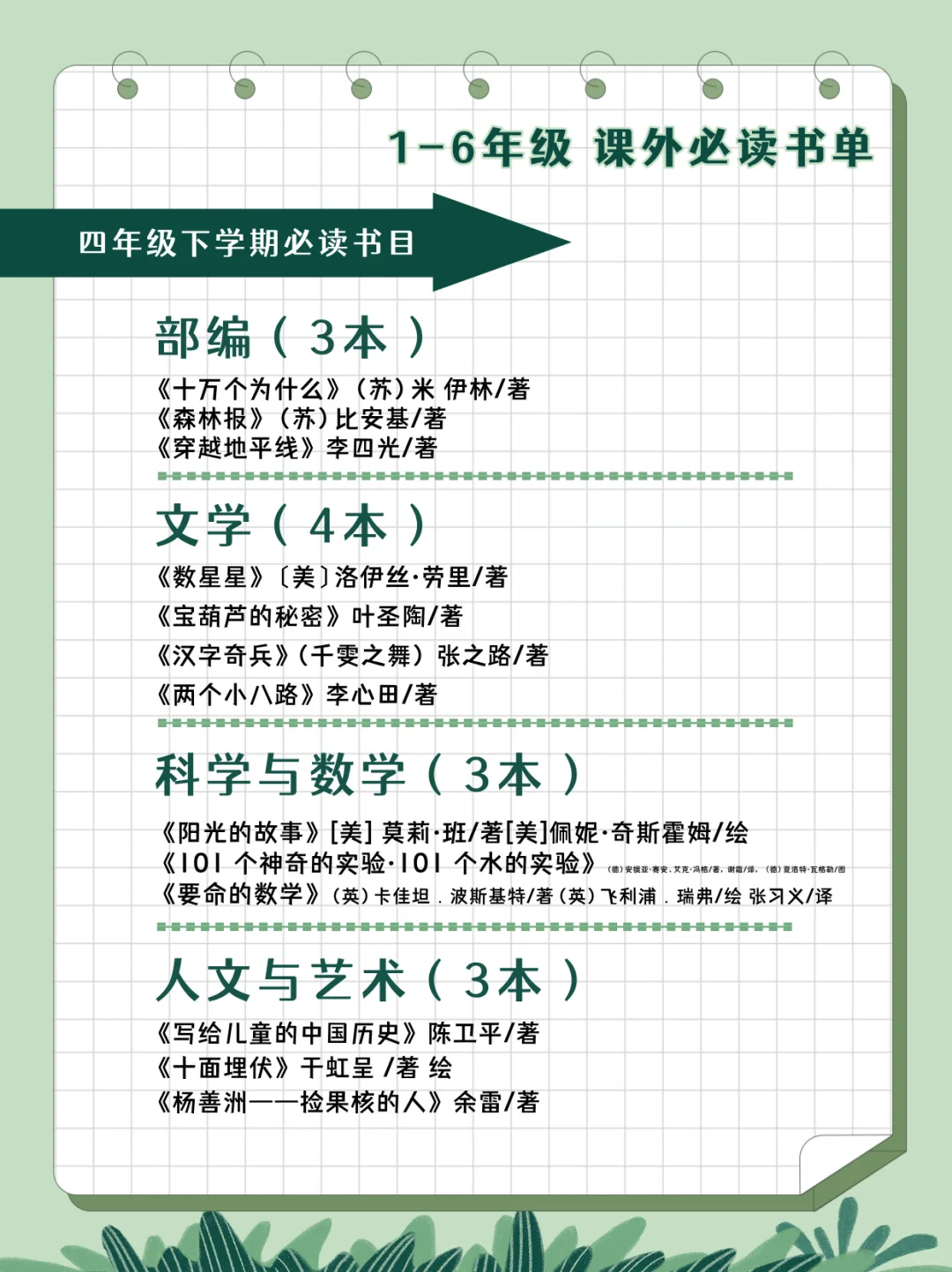 🗂家长收藏｜2024版清华附小课外必读书单