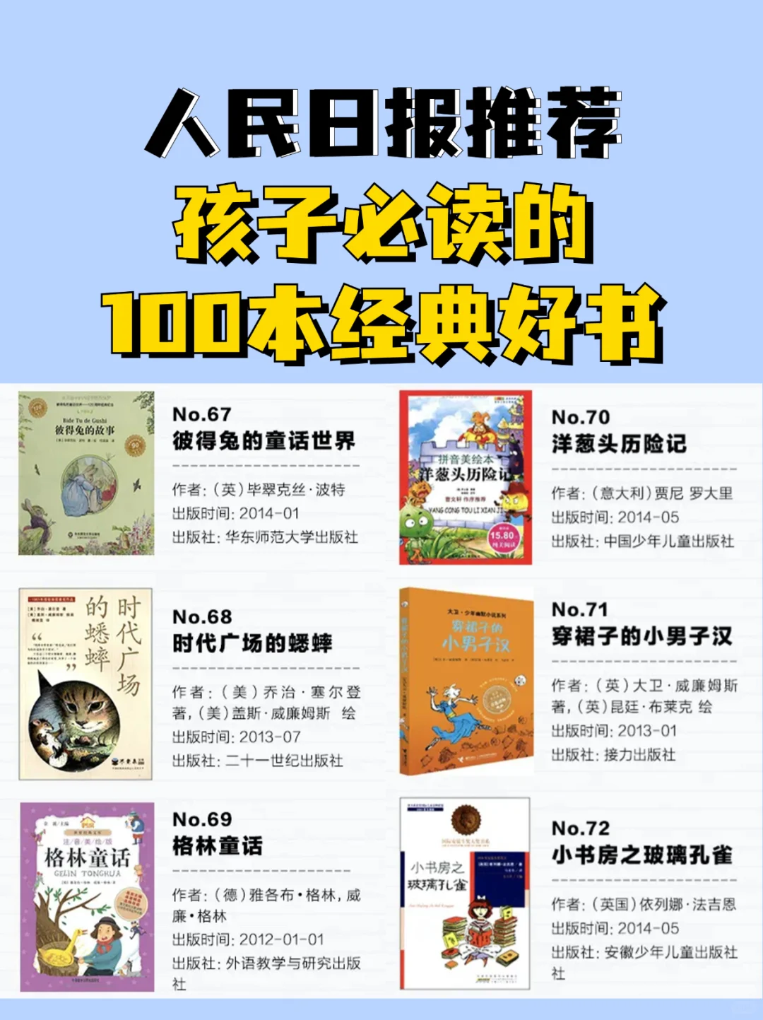 人民日报推荐🔥孩子必读的100本经典好书📚