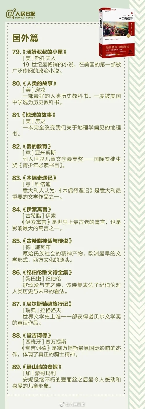 《人民日报》推荐100部中外文学名著