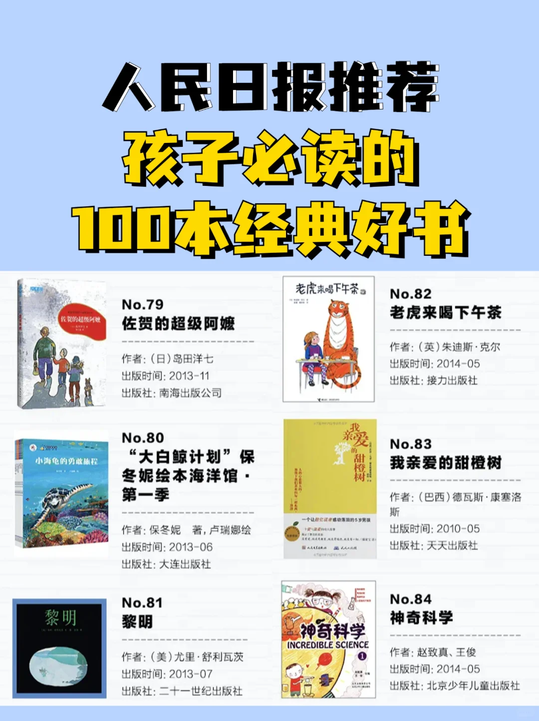人民日报推荐🔥孩子必读的100本经典好书📚