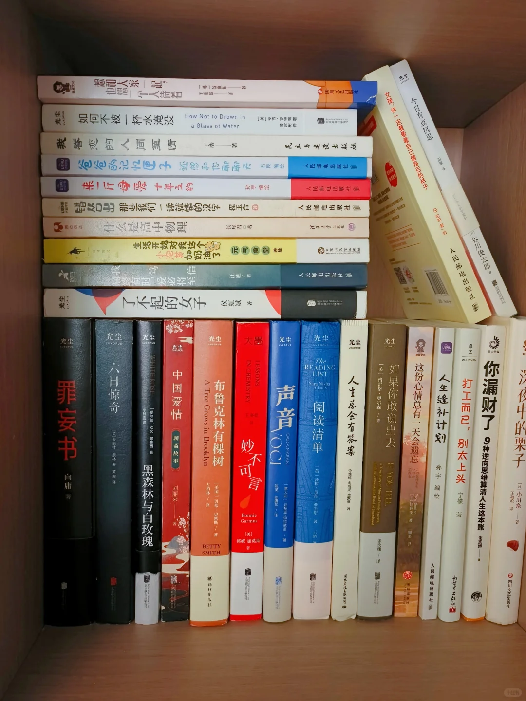 不知不觉，这一年来读了140本书……