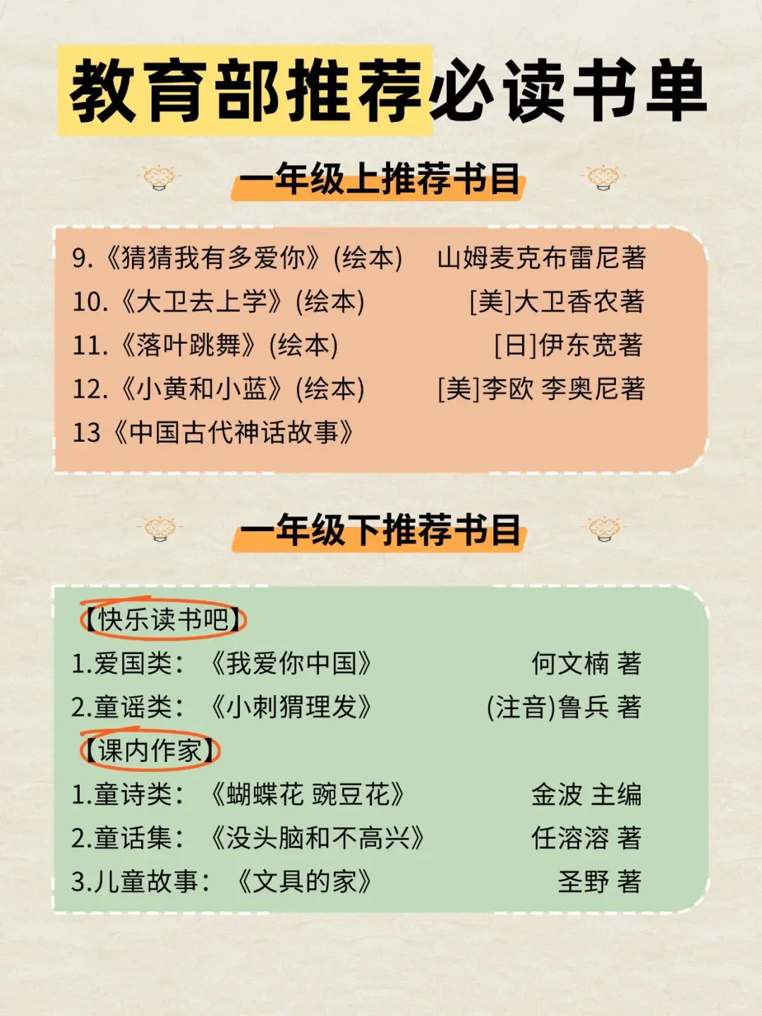教育部推荐必读书单 1-3年级经典童书合集