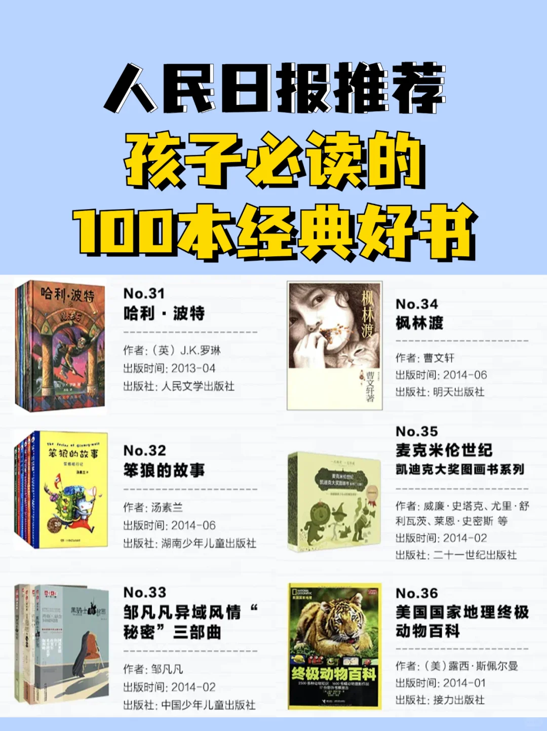 人民日报推荐🔥孩子必读的100本经典好书📚