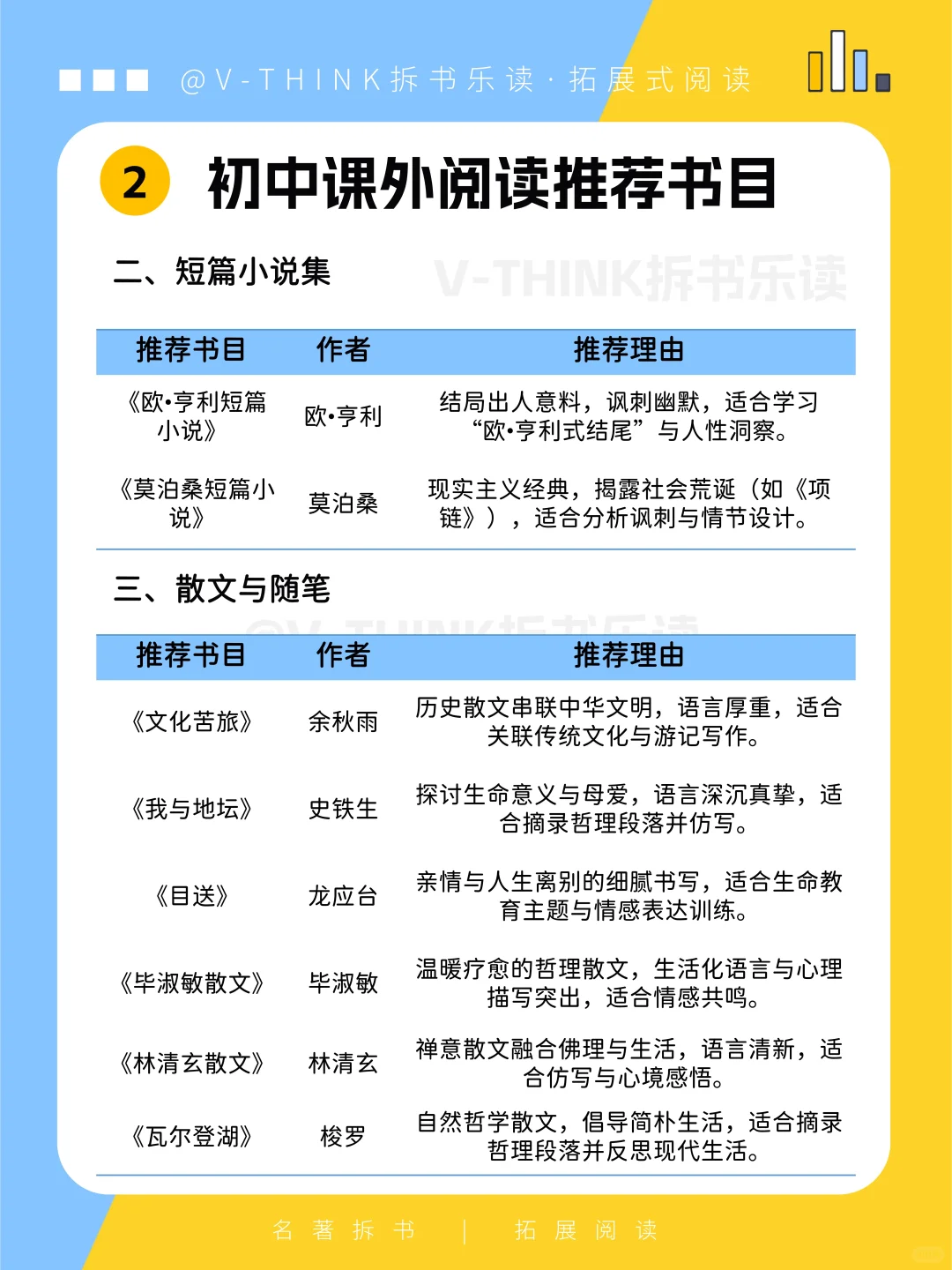 暑期阅读书单来啦📚小升初|七升八|八升九