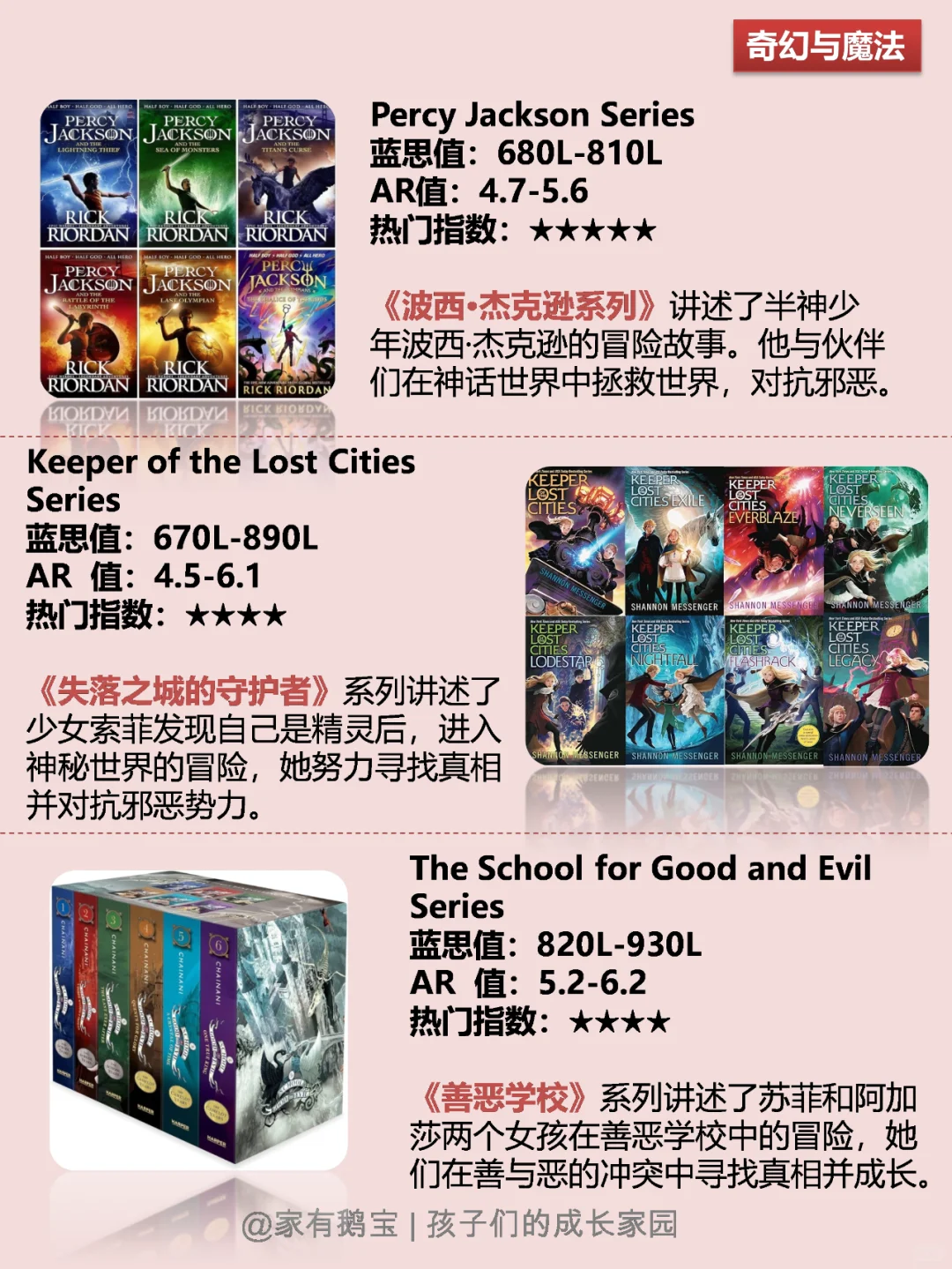 保姆级选书攻略 | 原版娃必读48套中章书上