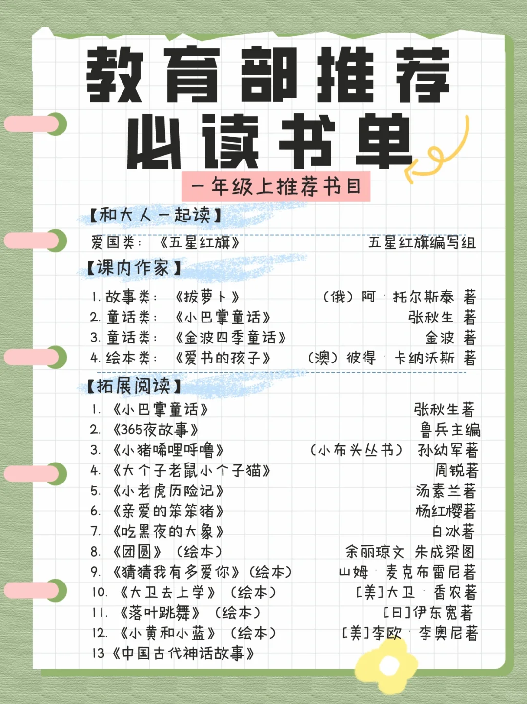 1—3年级 | 📖教育部推荐书单|码住慢慢看
