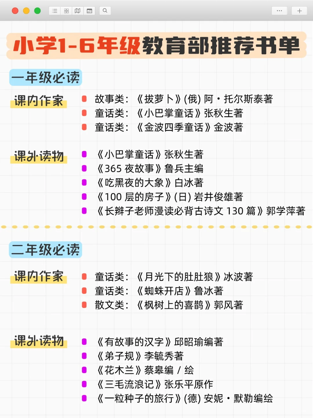 小学1-6年级必备📕教育部推荐阅读书单