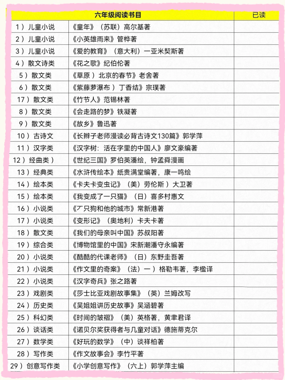 央妈推荐2025小学生必读书单|宝妈们速码！