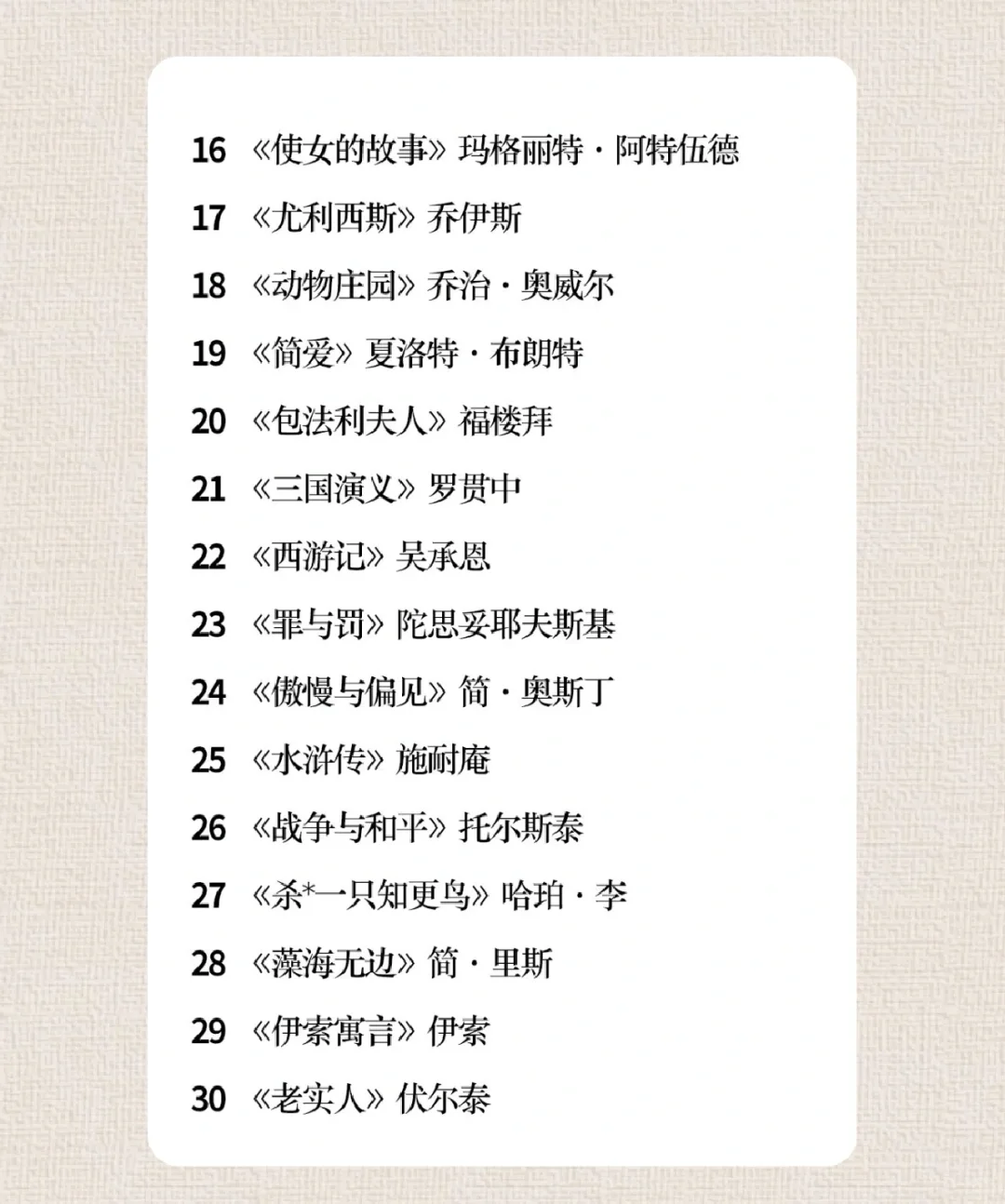 中外名著100本，建议收藏，慢慢选读