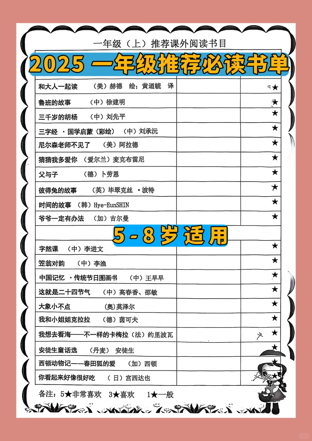 一年级推荐必读书目，精简书单，5-8岁适用