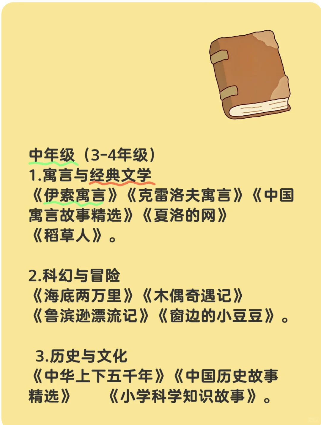 阅读书目推荐