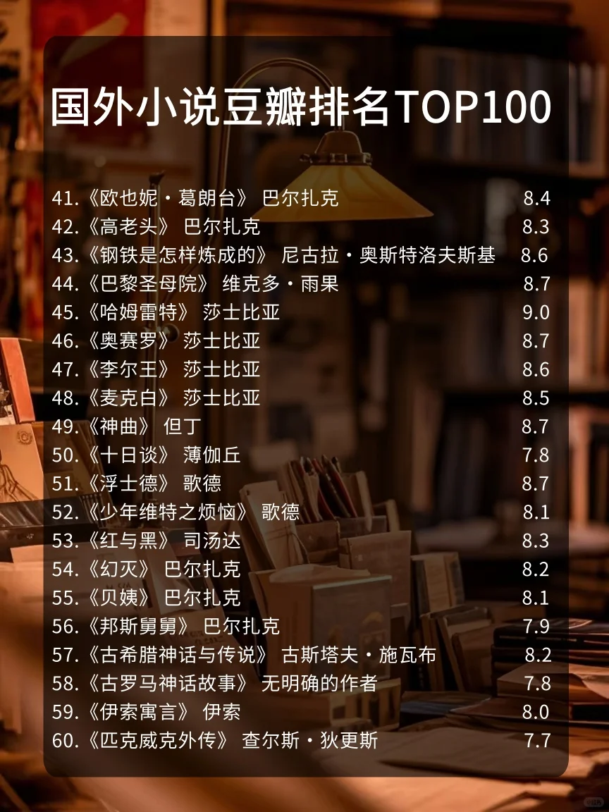 豆瓣国外小说 TOP100，文学星耀榜✨🔥