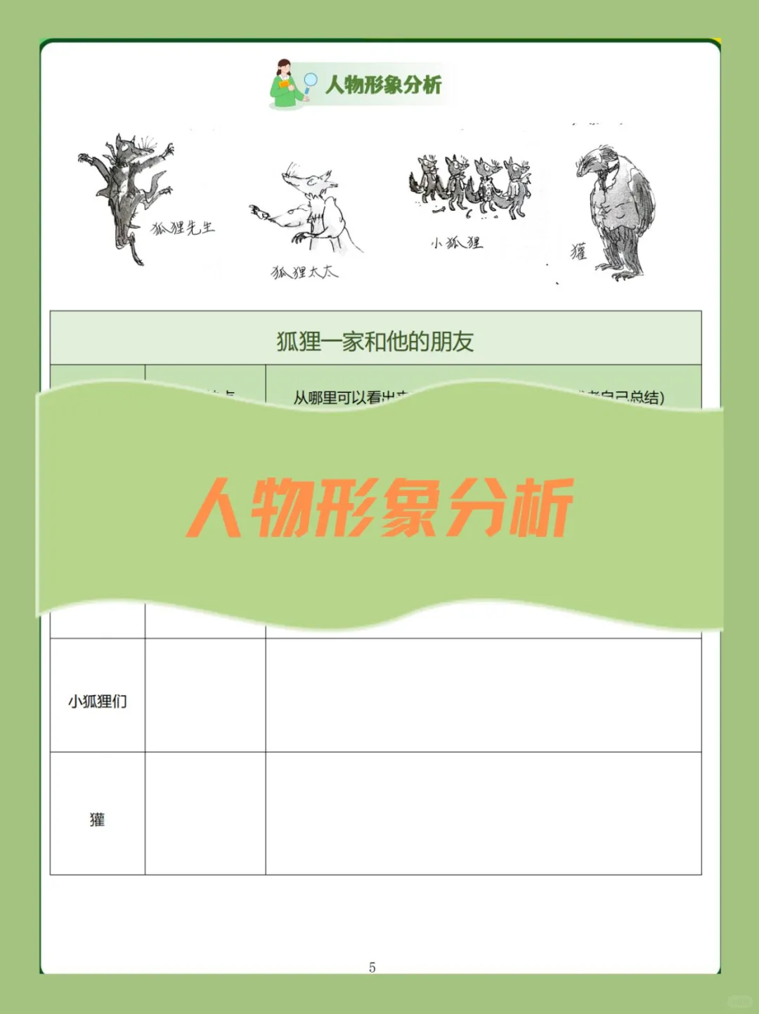 二三年级必读《了不起的狐狸爸爸》阅读单！