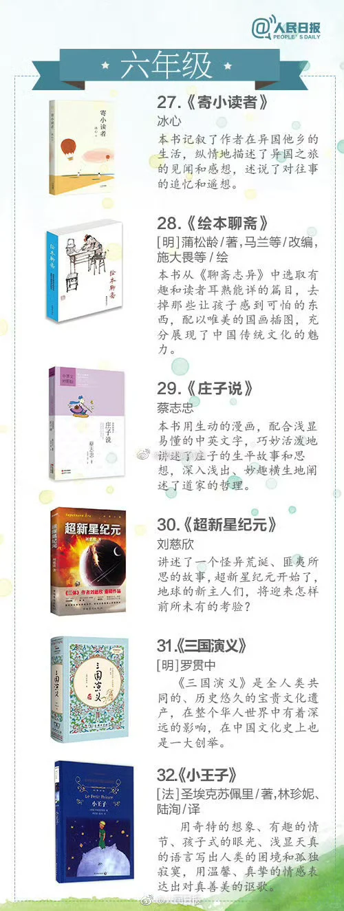 人民日报推荐1-9年级经典必读书单