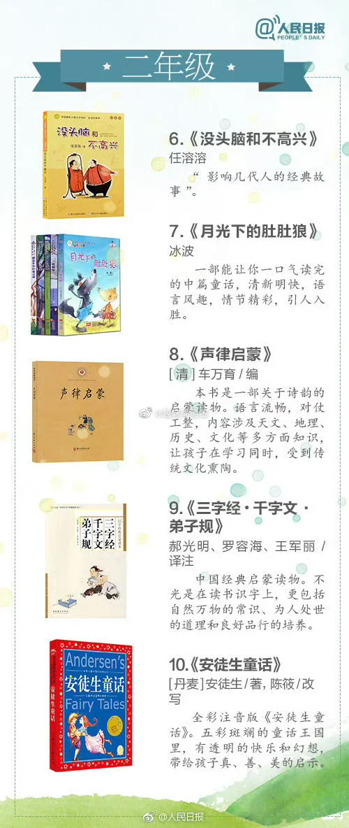 人民日报推荐1-9年级经典必读书单