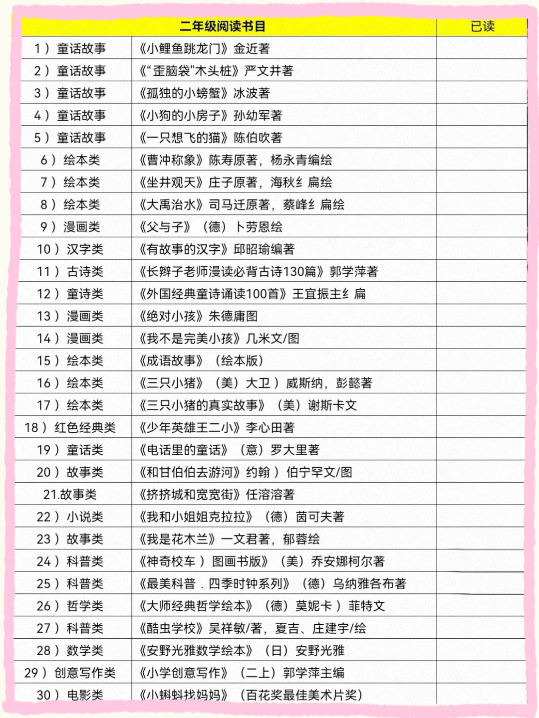 央妈推荐2025小学生必读书单|宝妈们速码！