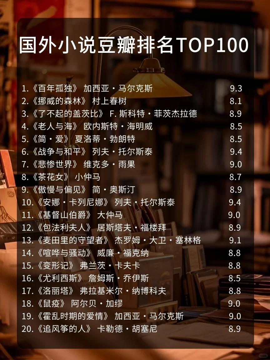 豆瓣国外小说 TOP100，文学星耀榜✨🔥