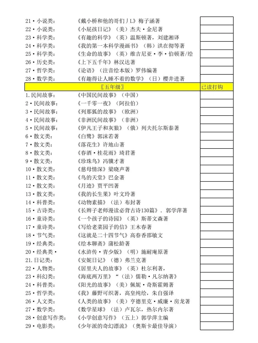 25年清华附小推荐书单必读！