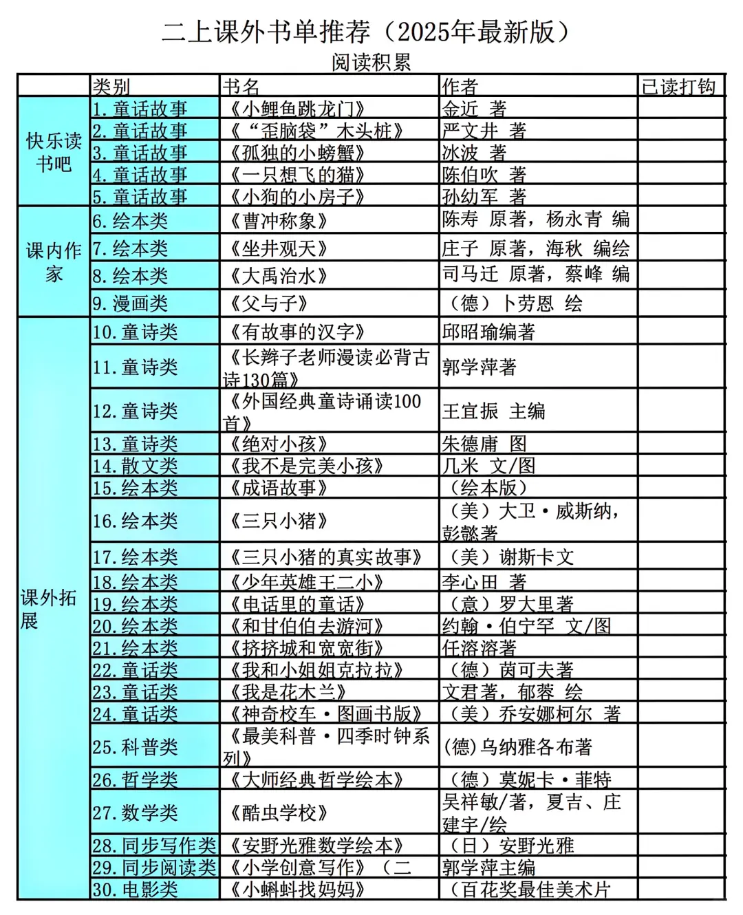 二年级必读书单（上下册）—老师推荐