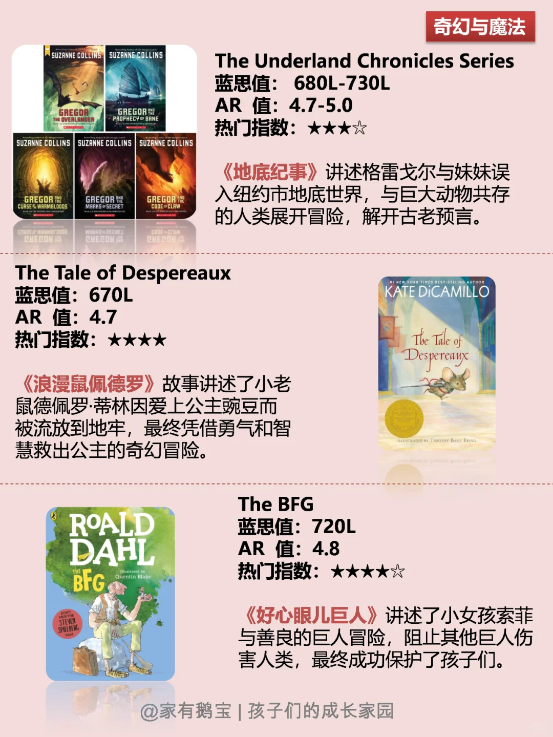 保姆级选书攻略 | 原版娃必读48套中章书上