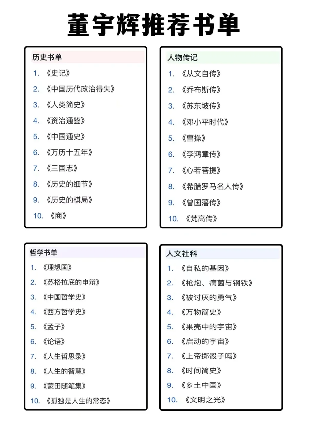 茅盾文学奖诺贝尔文学奖书单！建议码住