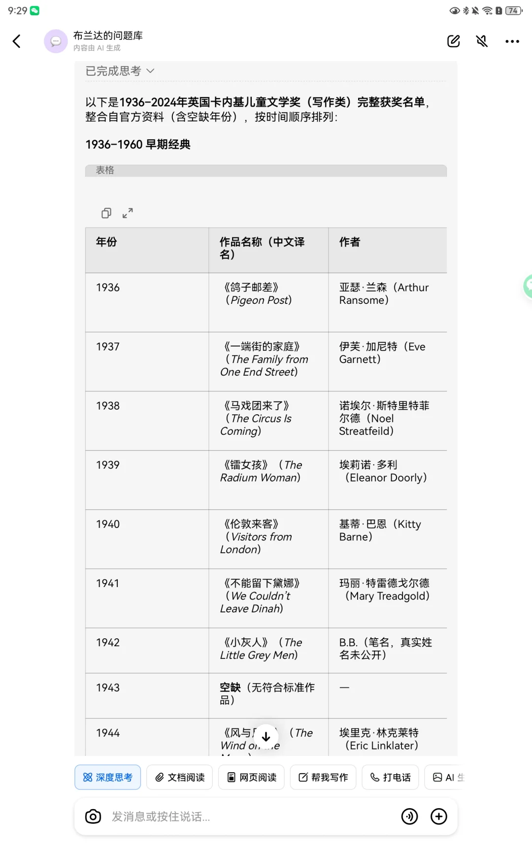 英国卡内基儿童文学奖项获奖作品开始整理~