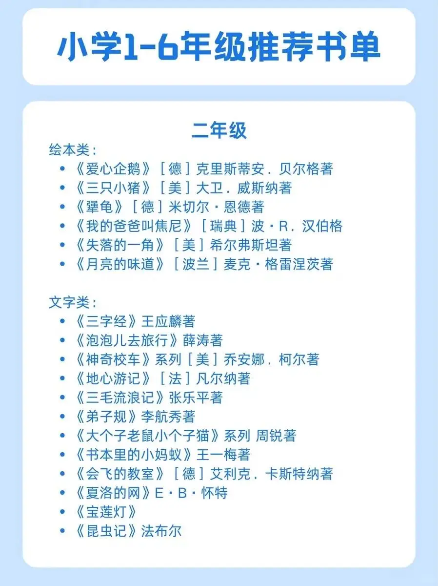 涵盖了古今中外内容丰富全面的小学生书单