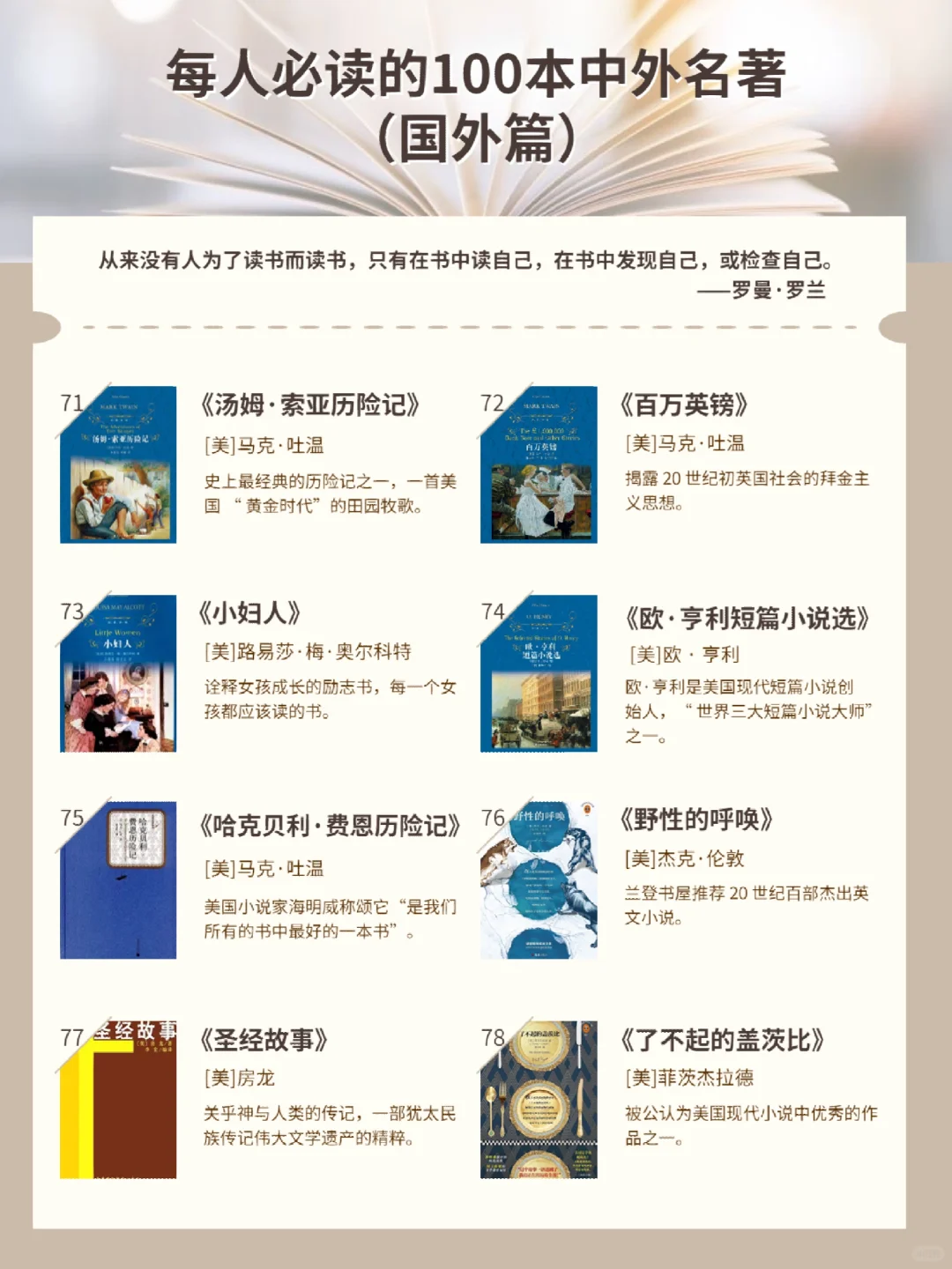 每人必读的100本中外名著推荐：国外篇