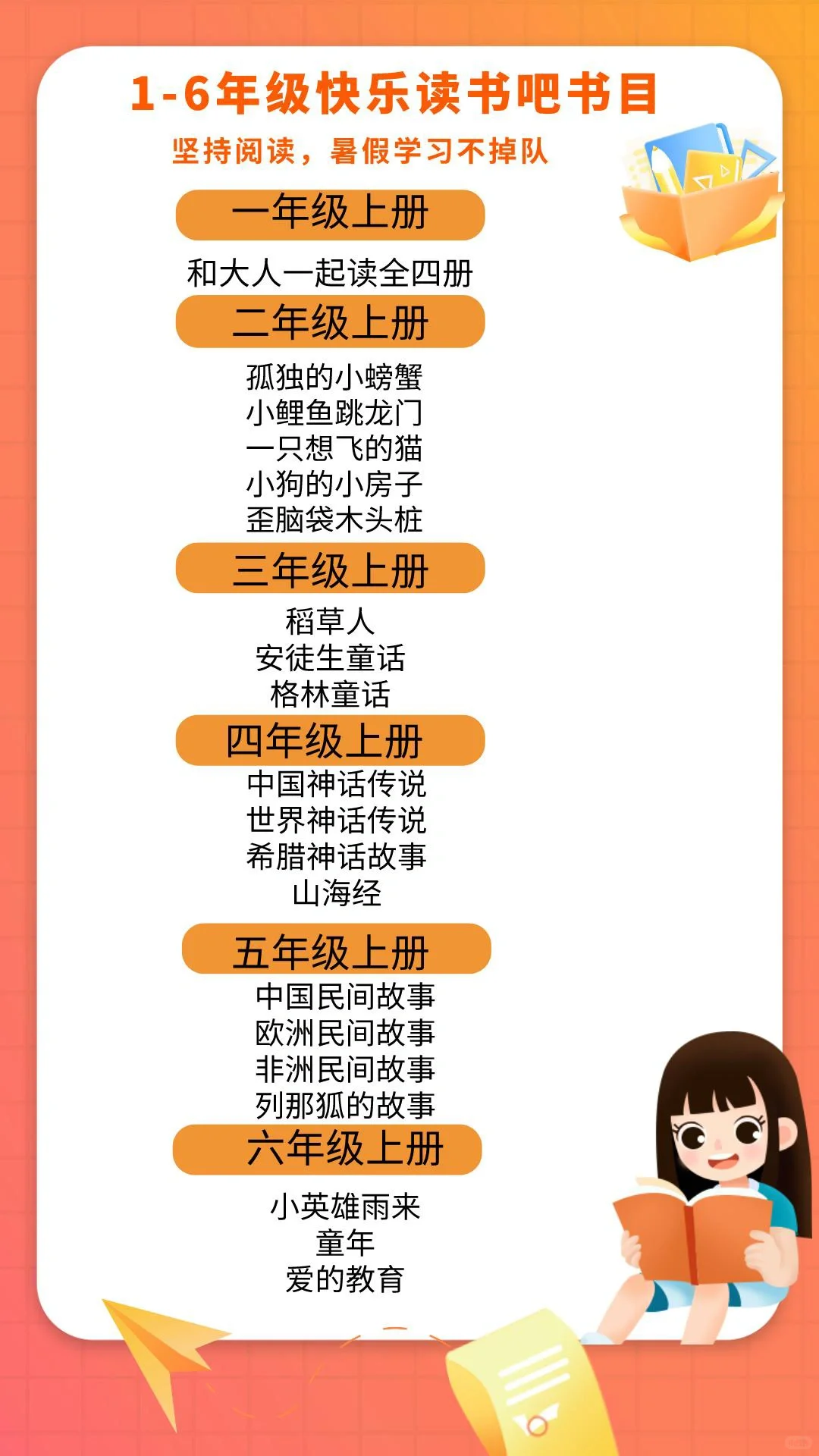 📚暑假小学1-6年级 快乐读书吧 书单 📚