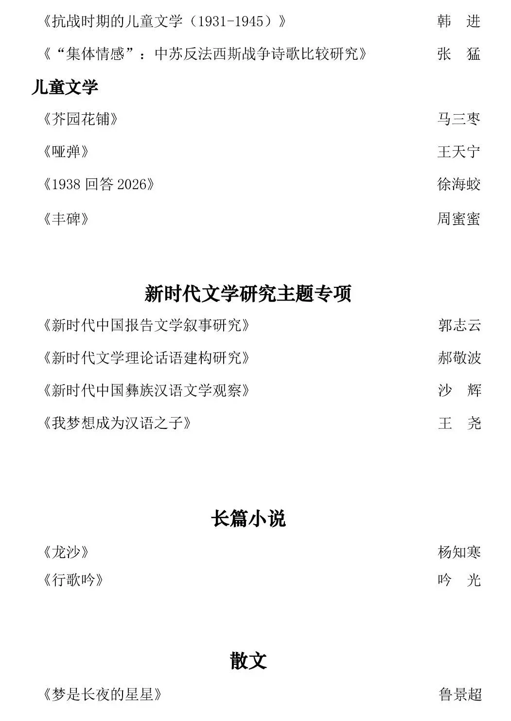 中国作家协会重点作品扶持项目公告