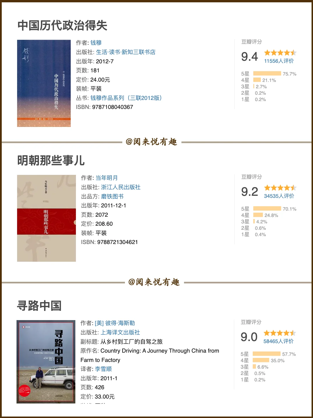 豆瓣评分9分以上且评价人数超过1W的书籍
