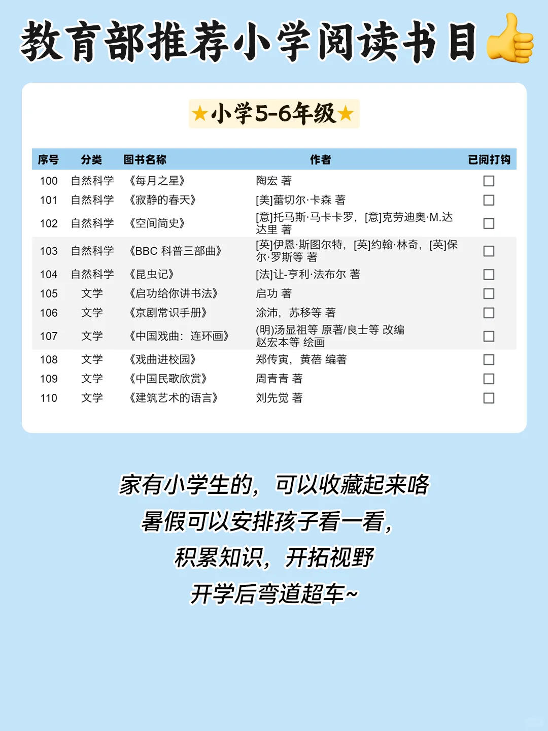 暑假必读🌟教育部推荐110本小学阅读书目