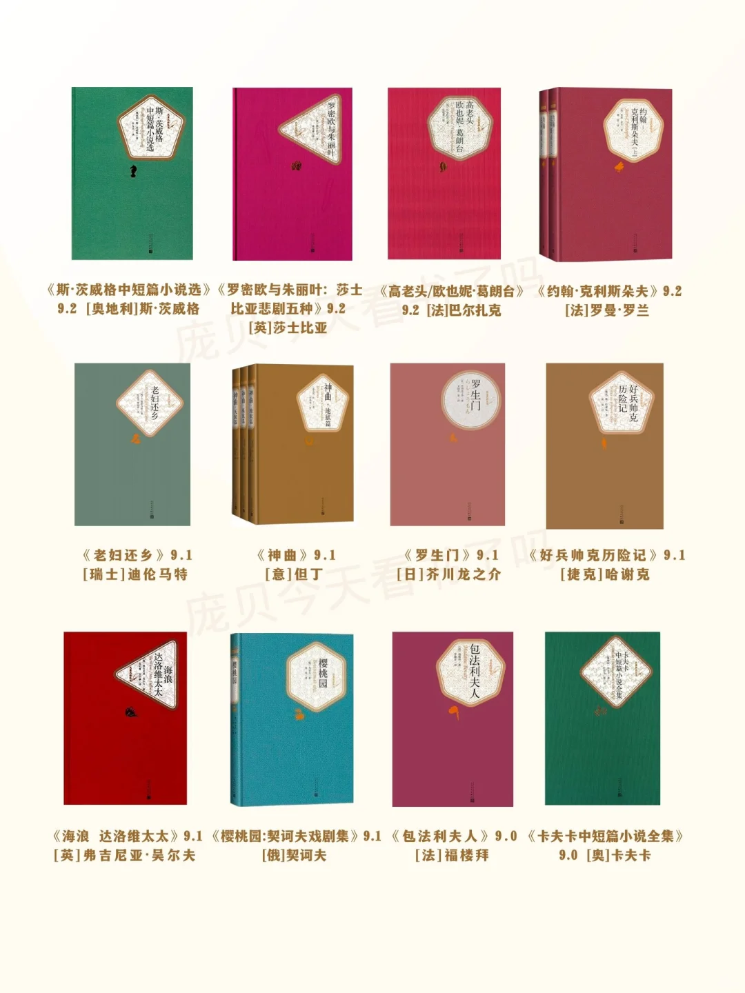 100部人文社名著名译系列📚书单➕评分