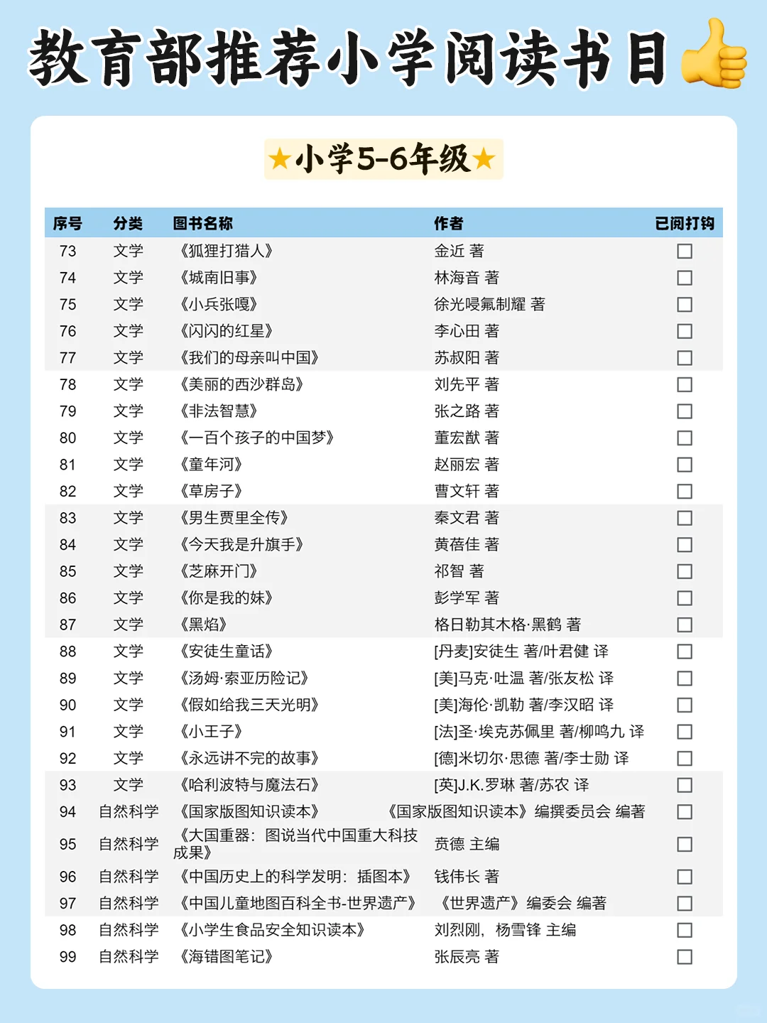 暑假必读🌟教育部推荐110本小学阅读书目
