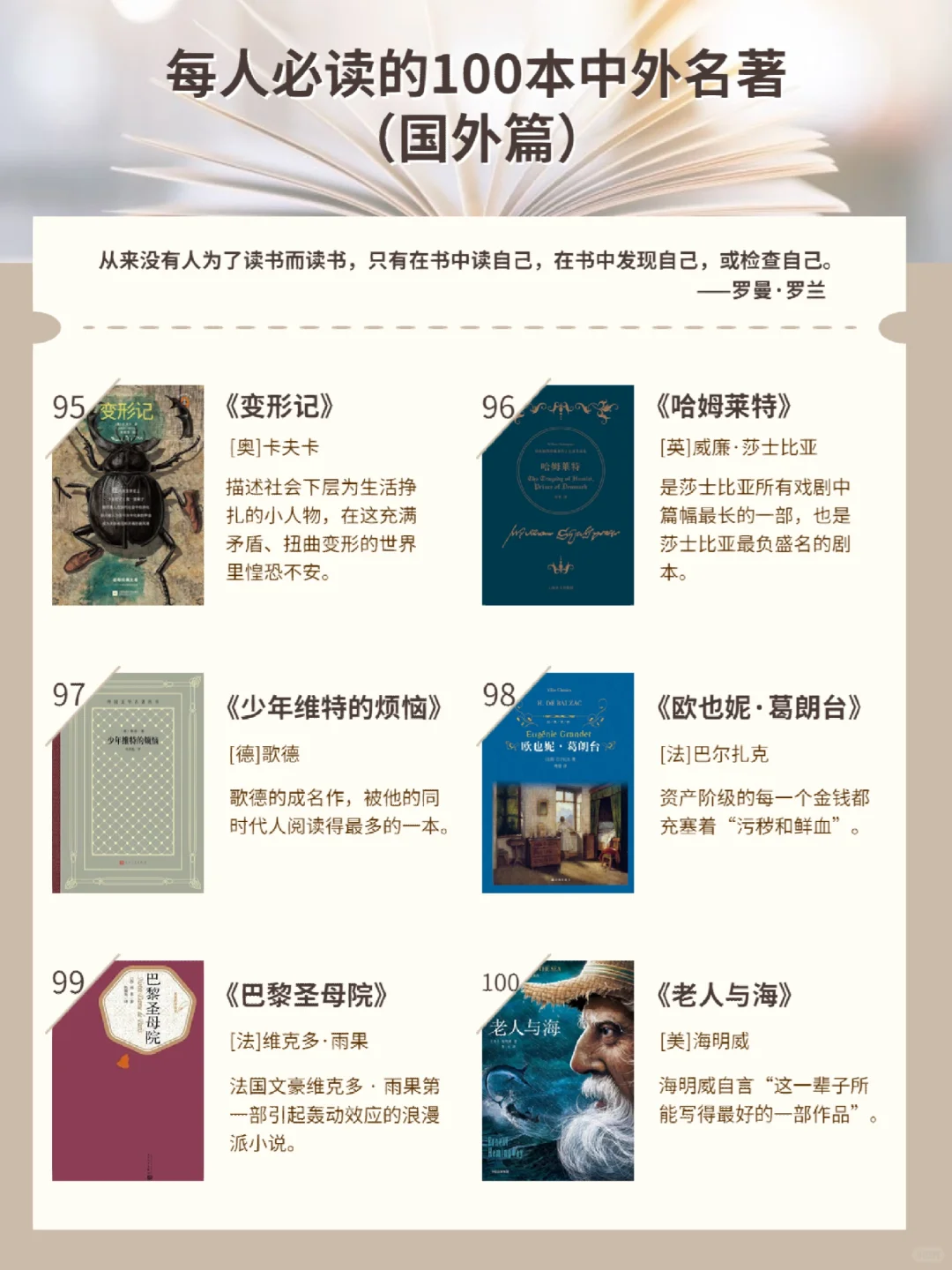 每人必读的100本中外名著推荐：国外篇