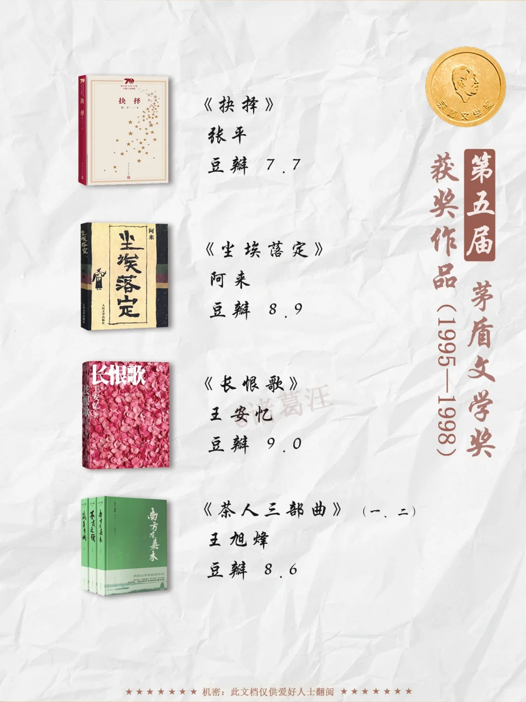 茅盾文学奖历届获奖者及书单大全