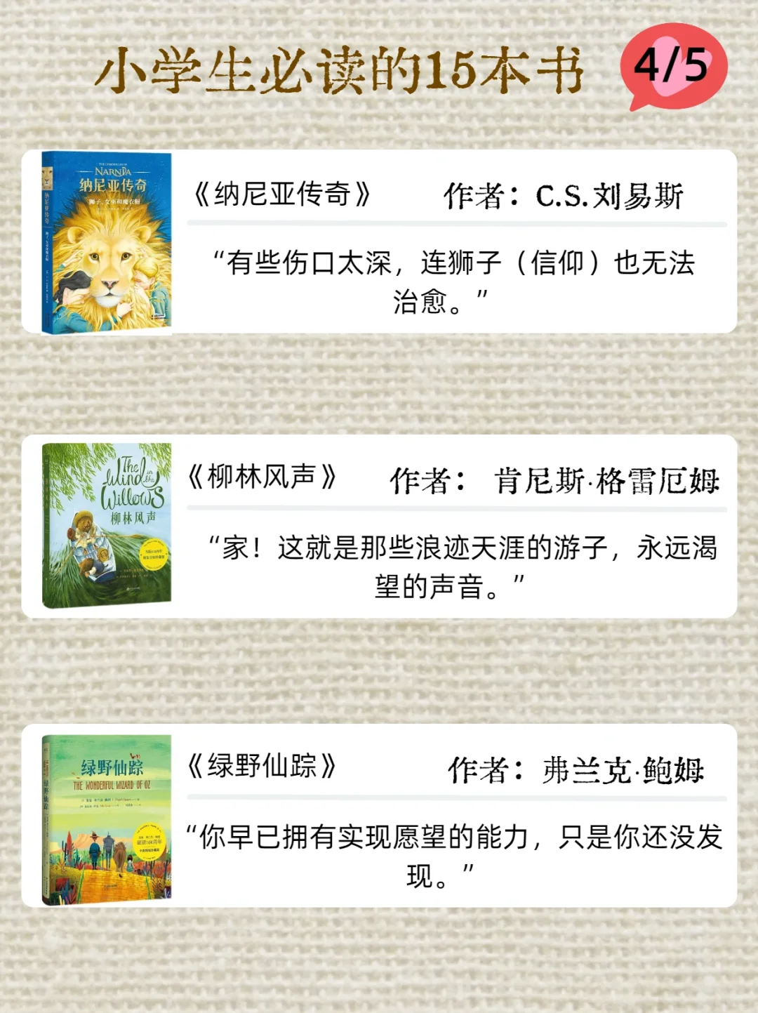 📚小学生必读的15本书！从小培养阅读习惯