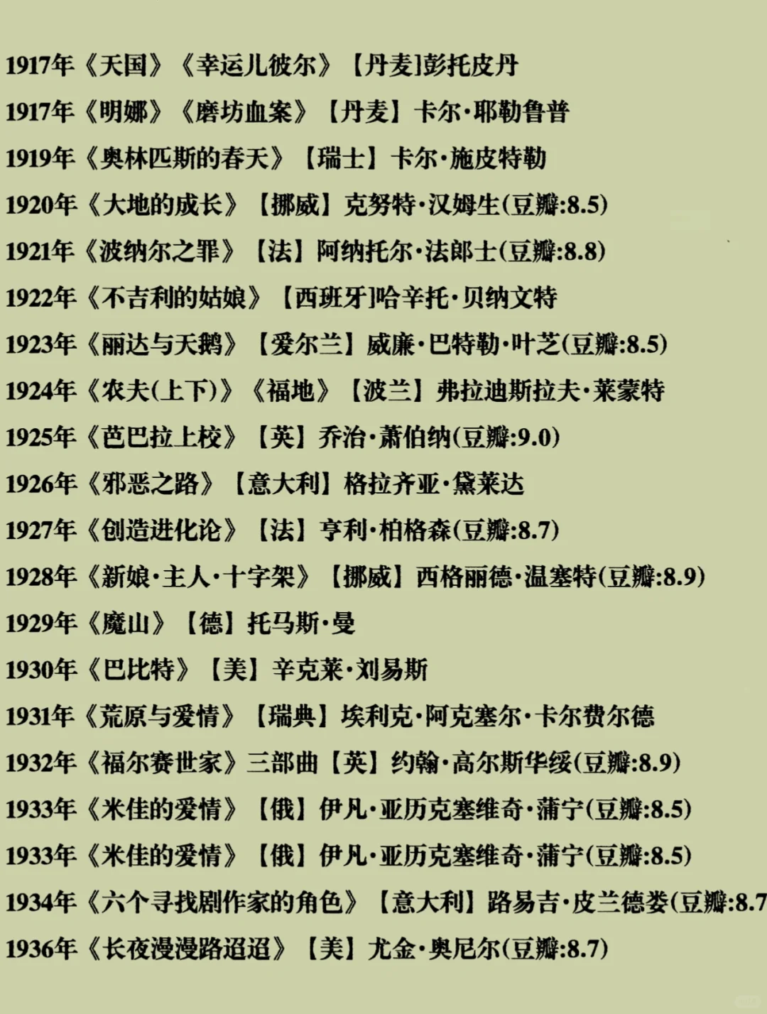 诺贝尔文学奖蕞全书单1901—2023 建议收藏🔥