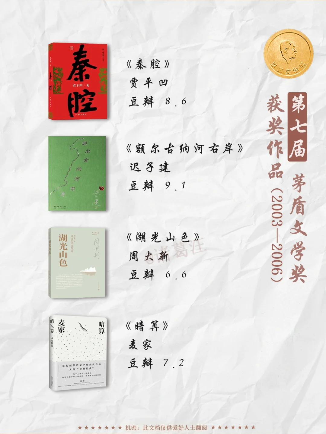 茅盾文学奖历届获奖者及书单大全
