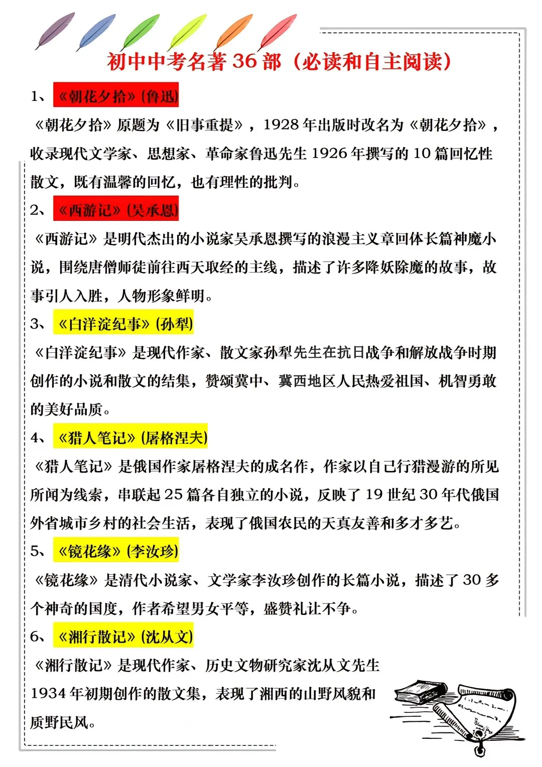 中考必读和自主阅读推荐