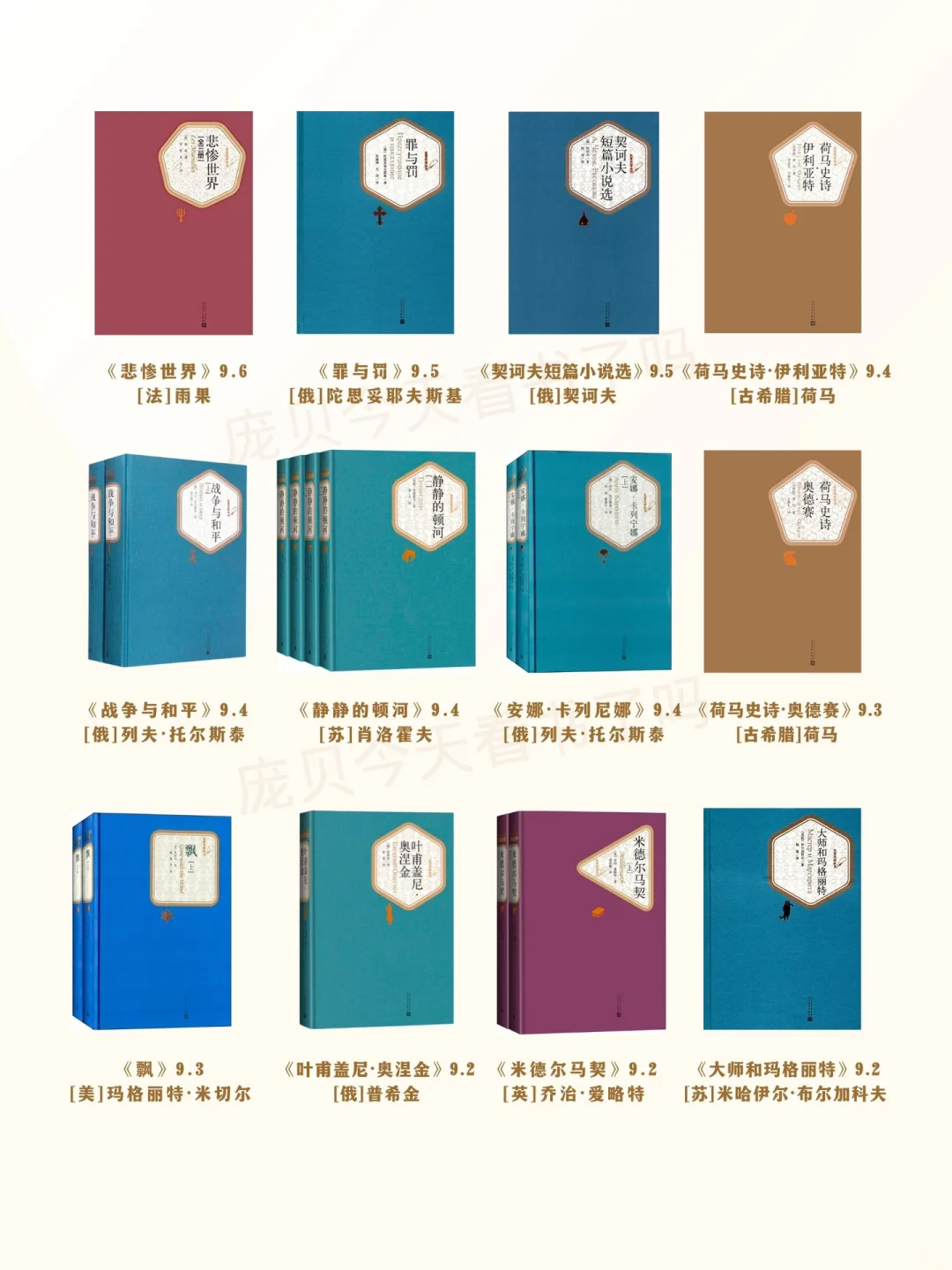100部人文社名著名译系列📚书单➕评分