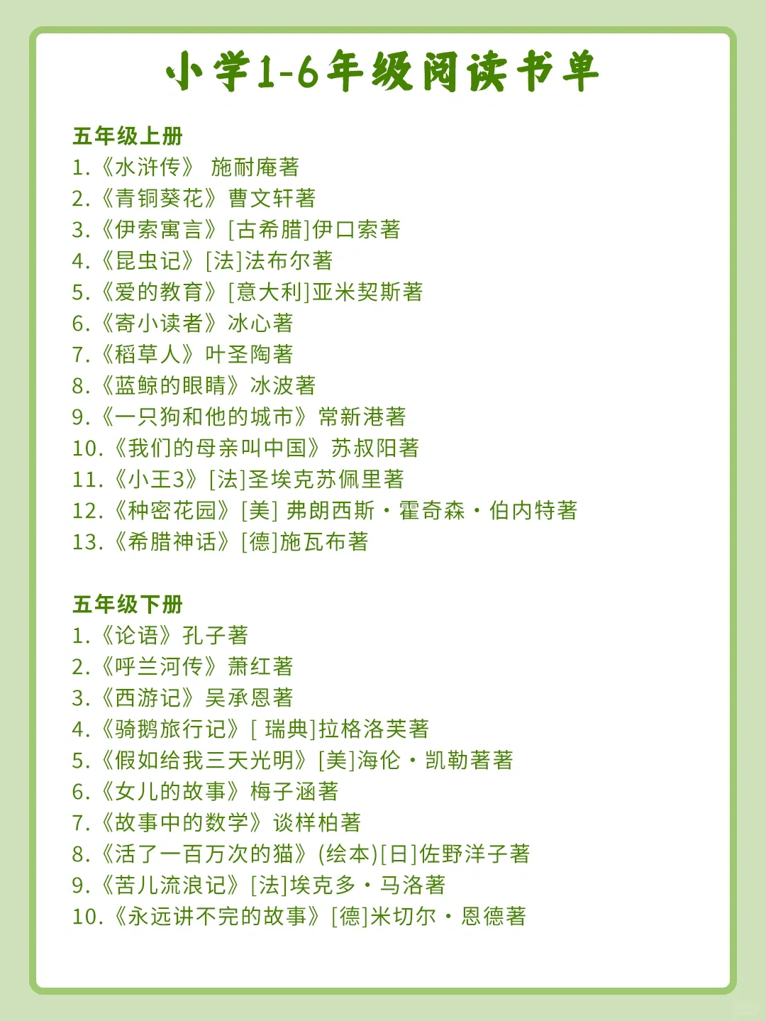 1--6年级课外阅读书单，打好基础很有用✨
