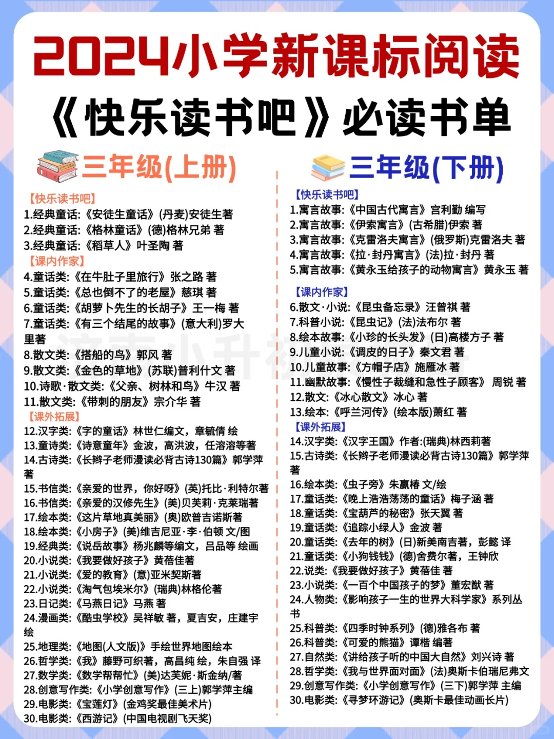 必读书单推荐💥小学一至六年级新课标必读
