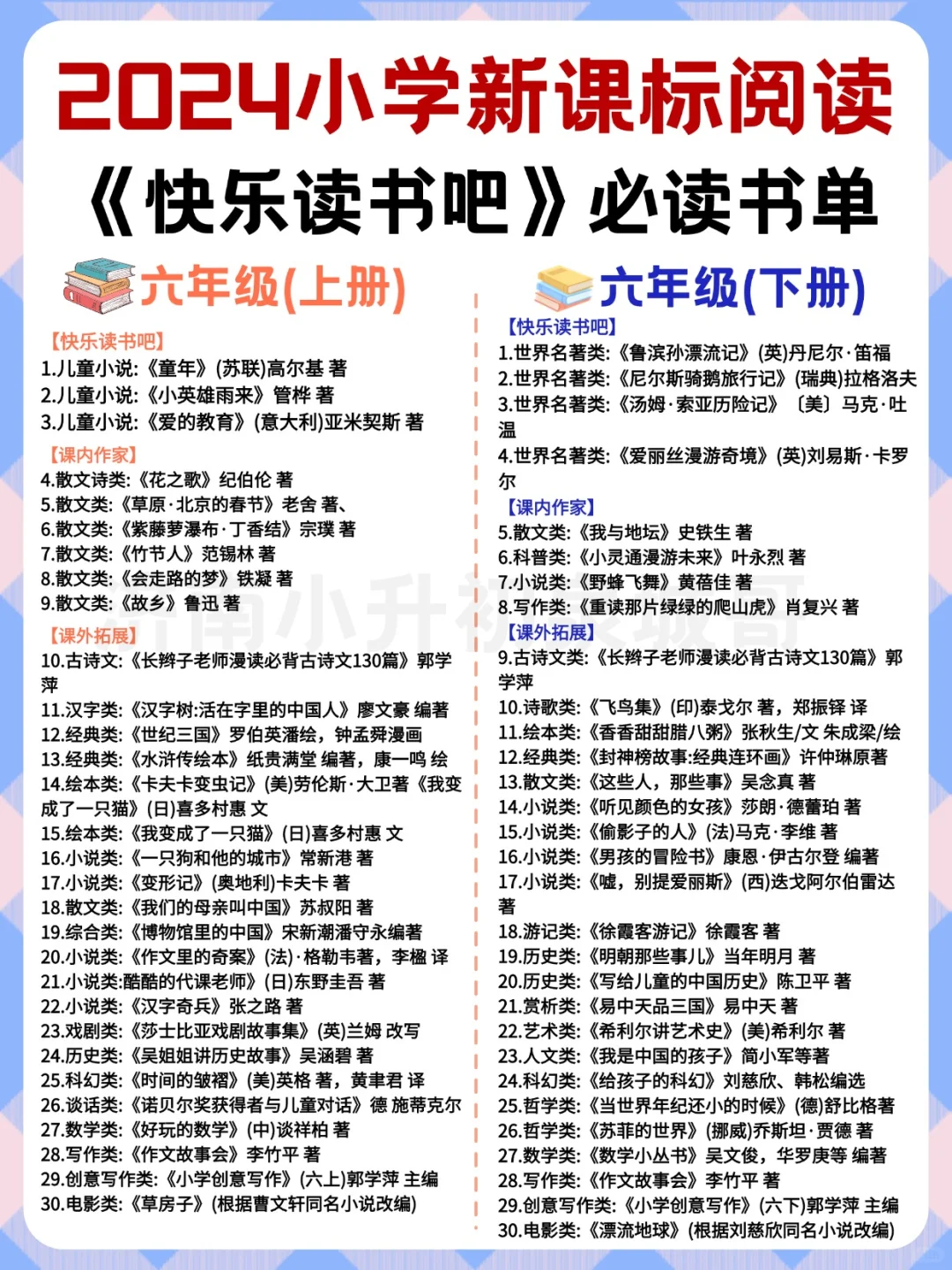 必读书单推荐💥小学一至六年级新课标必读