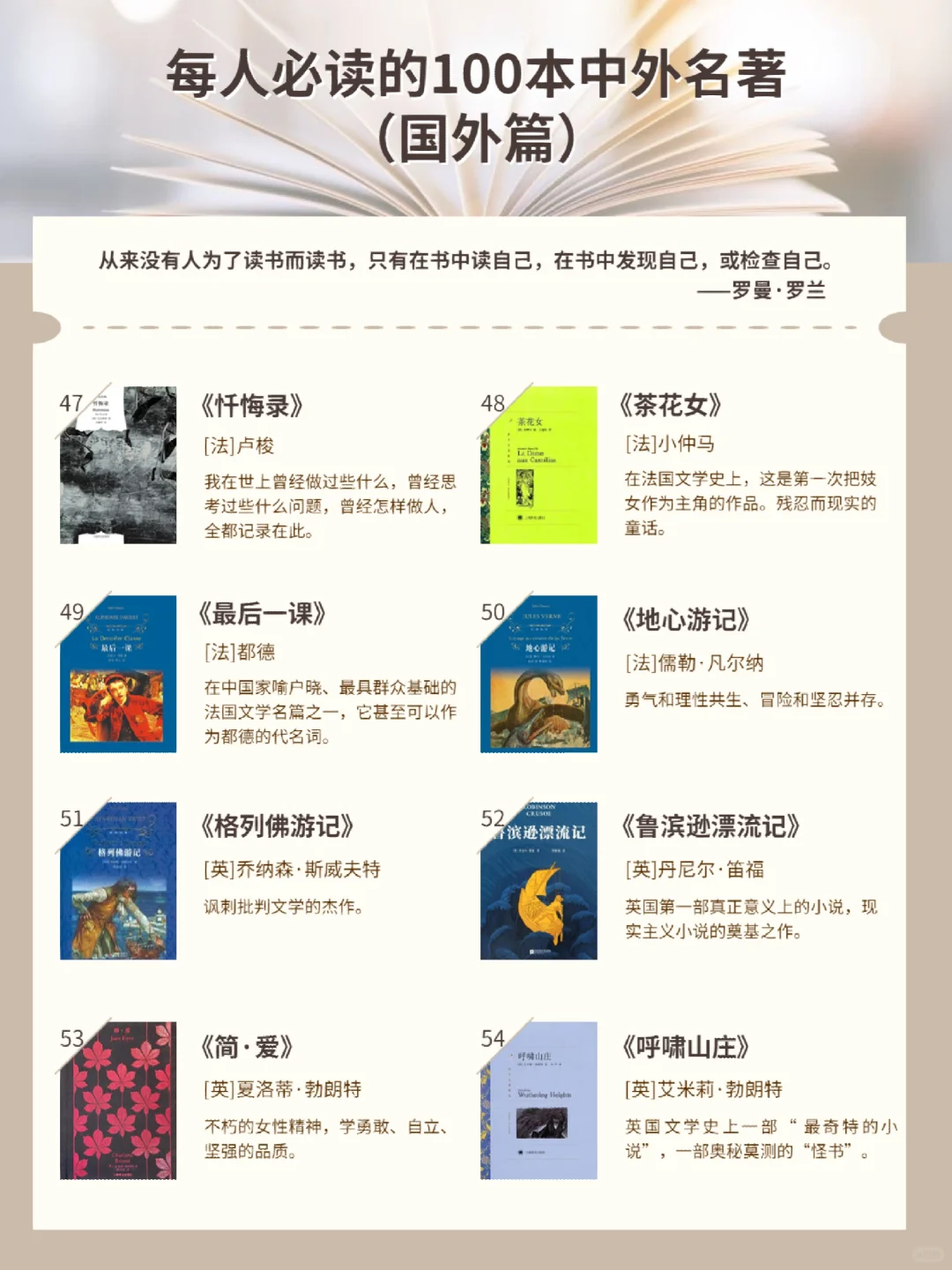 每人必读的100本中外名著推荐：国外篇